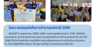 National Workplace Safety Day 2025