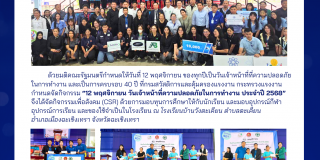 Occupational Safety Officer Day 2025